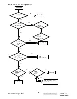 Preview for 53 page of ViewSonic VX2255wmb-4 Service Manual