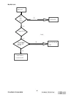 Preview for 55 page of ViewSonic VX2255wmb-4 Service Manual