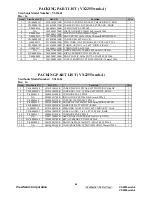 Preview for 72 page of ViewSonic VX2255wmb-4 Service Manual