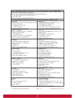 Preview for 23 page of ViewSonic VX2260s-LED User Manual