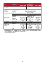 Preview for 28 page of ViewSonic VX2267-mhd User Manual