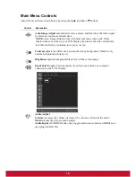 Предварительный просмотр 12 страницы ViewSonic VX2270Smh-LED User Manual