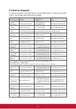 Preview for 19 page of ViewSonic VX2363S User Manual