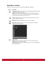 Предварительный просмотр 13 страницы ViewSonic VX2370Smh-LED User Manual