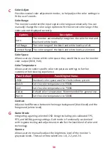 Preview for 30 page of ViewSonic VX2407 User Manual