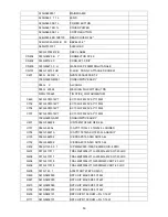 Preview for 50 page of ViewSonic VX2413wm-2 Service Manual