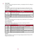 Preview for 30 page of ViewSonic VX2416 User Manual