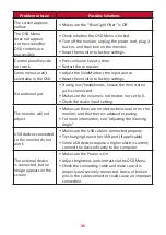 Preview for 35 page of ViewSonic VX2416 User Manual