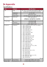 Предварительный просмотр 25 страницы ViewSonic VX2418-P-mhd User Manual