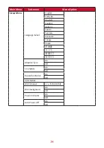 Предварительный просмотр 24 страницы ViewSonic VX2418-PC-mhd User Manual