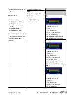 Preview for 23 page of ViewSonic VX2433wm-1 Service Manual