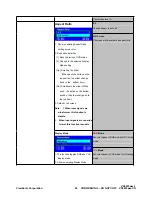 Предварительный просмотр 27 страницы ViewSonic VX2433wm-1 Service Manual