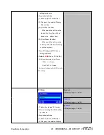 Preview for 28 page of ViewSonic VX2433wm-1 Service Manual