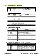 Preview for 49 page of ViewSonic VX2433wm-1 Service Manual