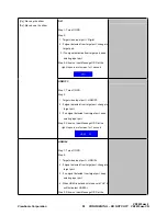 Preview for 62 page of ViewSonic VX2433wm-1 Service Manual