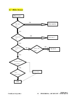 Preview for 84 page of ViewSonic VX2433wm-1 Service Manual