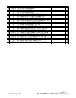 Preview for 106 page of ViewSonic VX2433wm-1 Service Manual