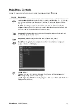 Preview for 13 page of ViewSonic VX2439WMH User Manual