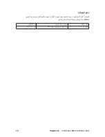 Preview for 22 page of ViewSonic VX2450w-LED (Arabic) User Manual