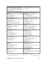 Preview for 24 page of ViewSonic VX2451mh-LED User Manual