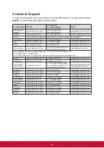 Preview for 21 page of ViewSonic VX2452mh User Manual