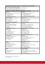 Preview for 25 page of ViewSonic VX2452mh User Manual