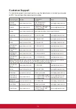 Preview for 20 page of ViewSonic VX2456Sml User Manual