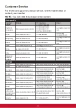 Предварительный просмотр 42 страницы ViewSonic VX2458-mhd User Manual