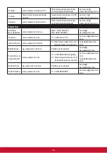 Preview for 44 page of ViewSonic VX2458-mhd User Manual