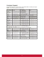 Preview for 21 page of ViewSonic VX2475Smhl-4K VS16024 User Manual