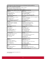 Preview for 25 page of ViewSonic VX2475Smhl-4K VS16024 User Manual