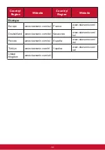 Preview for 42 page of ViewSonic VX2476-sh User Manual