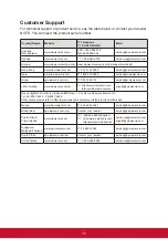 Preview for 21 page of ViewSonic VX2476 User Manual