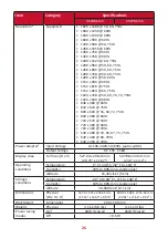 Предварительный просмотр 26 страницы ViewSonic VX2481-MH User Manual