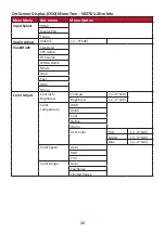 Предварительный просмотр 28 страницы ViewSonic VX2485-mhu User Manual