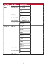 Предварительный просмотр 29 страницы ViewSonic VX2485-mhu User Manual