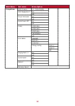 Предварительный просмотр 30 страницы ViewSonic VX2485-mhu User Manual