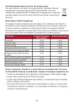 Preview for 42 page of ViewSonic VX2485-mhu User Manual