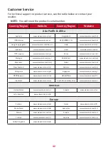 Preview for 42 page of ViewSonic VX2716 User Manual