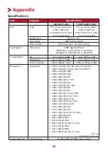 Предварительный просмотр 25 страницы ViewSonic VX2718-2KPC-mhd User Manual