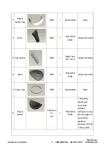 Предварительный просмотр 9 страницы ViewSonic VX2739wm-1 Service Manual