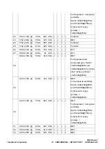 Предварительный просмотр 13 страницы ViewSonic VX2739wm-1 Service Manual