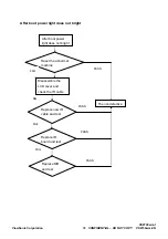 Предварительный просмотр 72 страницы ViewSonic VX2739wm-1 Service Manual