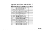 Preview for 79 page of ViewSonic VX2739wm-1 Service Manual