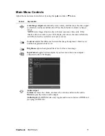 Preview for 13 page of ViewSonic VX2739wm User Manual