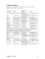 Preview for 20 page of ViewSonic VX2739wm User Manual