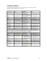 Preview for 19 page of ViewSonic VX2753MH-LED VS13918 User Manual