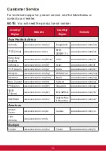 Preview for 44 page of ViewSonic VX2758-C-mh User Manual