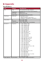 Предварительный просмотр 25 страницы ViewSonic VX2758-P-mhd User Manual