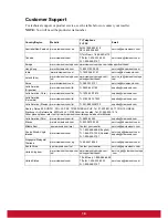 Preview for 21 page of ViewSonic VX2770Smh-LED User Manual